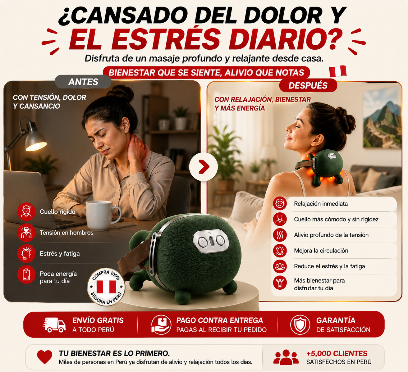 Masajeador Eléctrico Para Cuello y Espalda